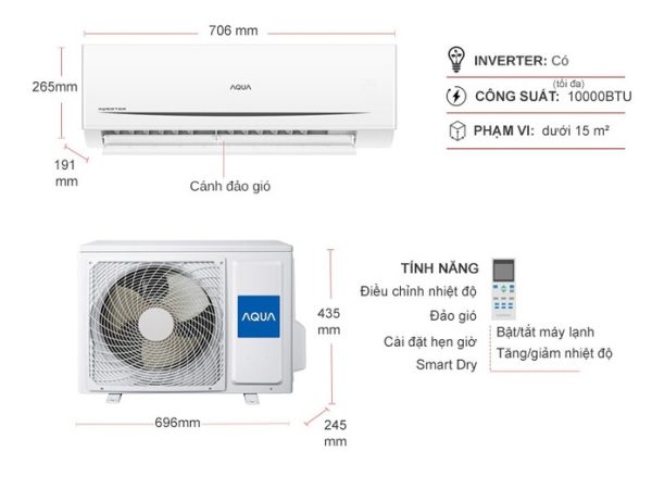 Máy lạnh Aqua Inverter 2.5 HP AQA-RV24QA2